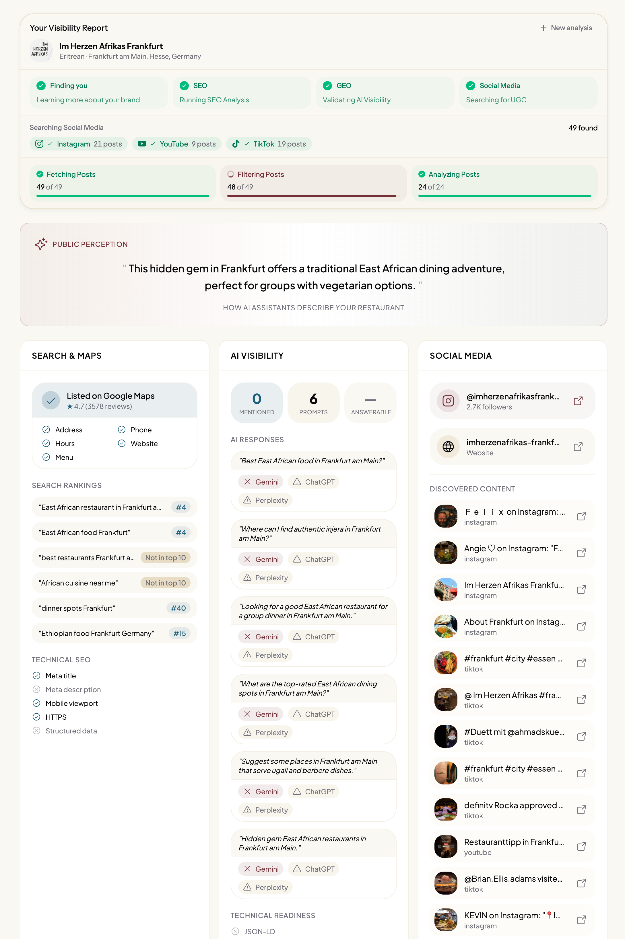 AI Visibility Report showing your restaurant's presence