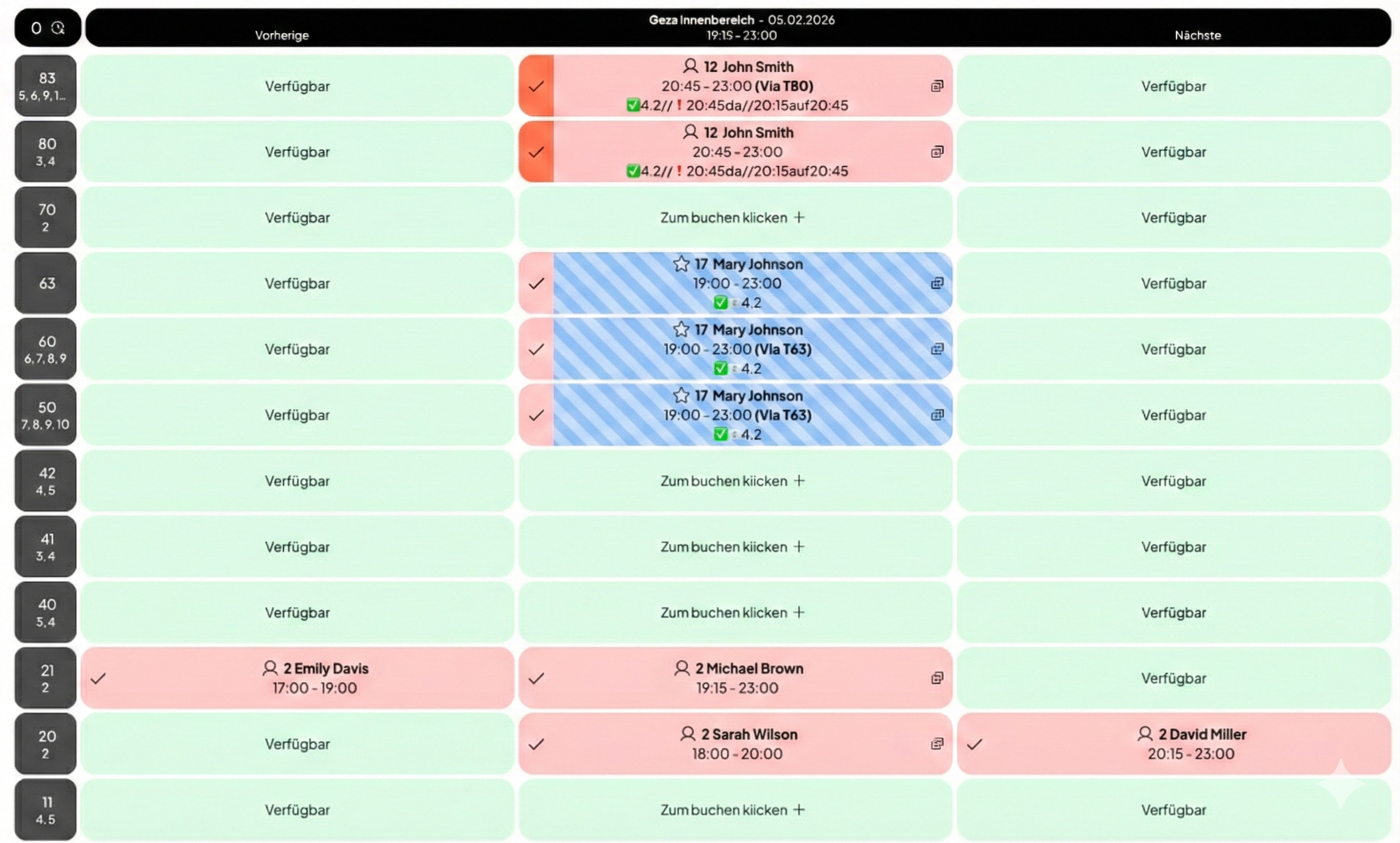 Reservations management interface